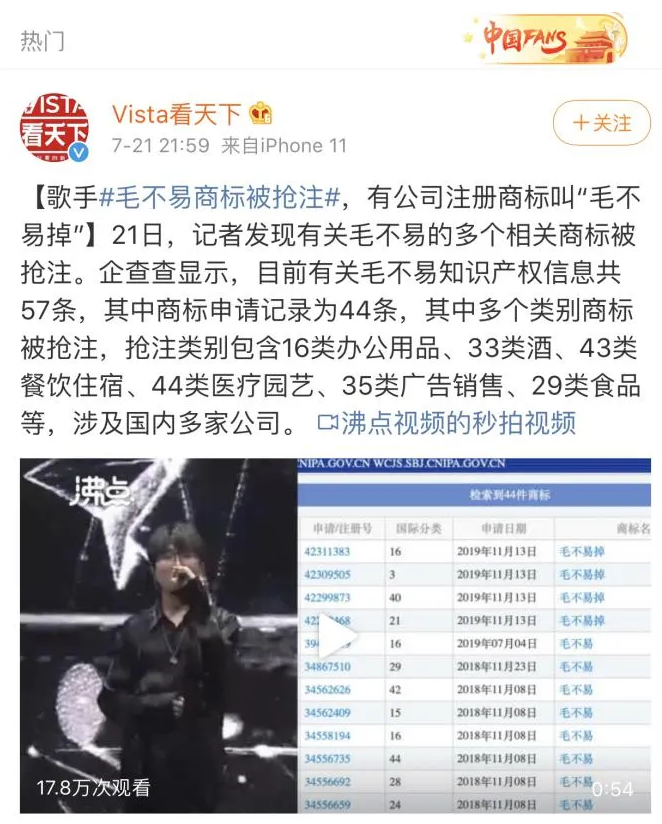 商標(biāo)糾紛